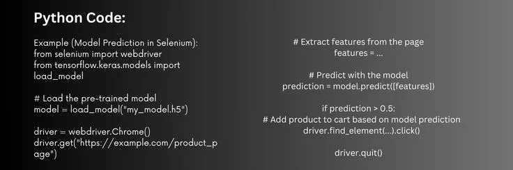 model-prediction-in-selenium-python-code