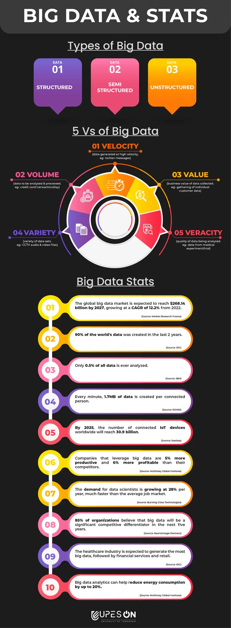 basic-big-data-interview-questions-infographic