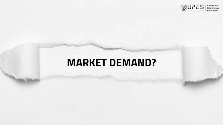 identify market demand